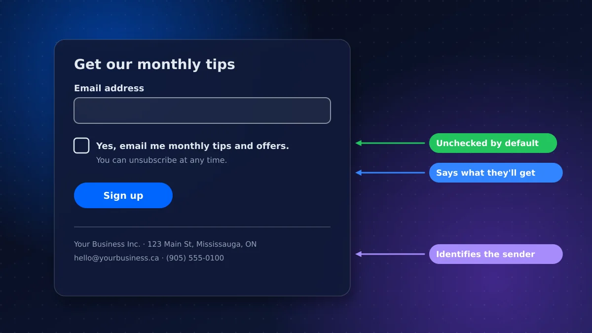 Email sign-up form with an unchecked consent box, a clear description of what subscribers receive and the business's contact details